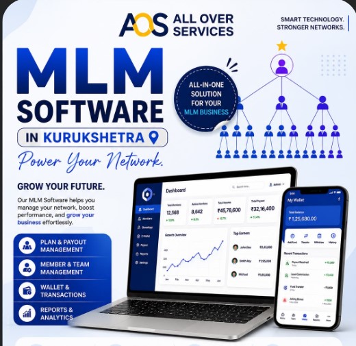 Networking MLM System